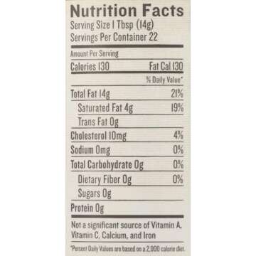 EPIC Rendered Duck Fat, Keto and Paleo Friendly, Whole30 Approved, Gluten Free, 11 oz Jar