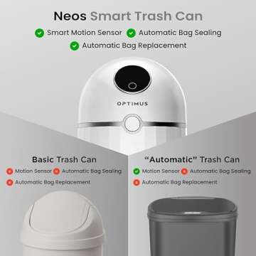 OPTIMUS TECHNOLOGY Automatic Trash Can Self Sealing and Self-Changing Smart Trash Can Motion Sensor Touchless Garbage can Kitchen Bathroom Office 6 Refill Bag Rings (Neos (6-Refill Bag))