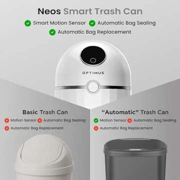 OPTIMUS TECHNOLOGY Automatic Trash Can Self Sealing and Self-Changing Smart Trash Can Motion Sensor Touchless Garbage can Kitchen Bathroom Office 6 Refill Bag Rings (Neos (6-Refill Bag))