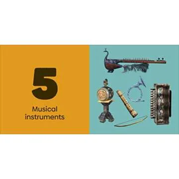 The Met 123: A Counting Book of Art (DK The Met)