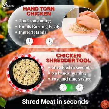 Premium Chicken Shredder Tool with Free Meat Claws, Meat Shredder for Chicken, Beef, Turkey Dishwasher Safe, Anti-Slip, BPA Free, Ergonomic Handle Large Chicken Shredder