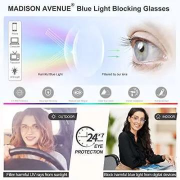Madison Avenue Blue Light Blocking Glasses Anti Eyestrain UV Glare Blue Light Glasses for Women TV Phone Computer Gaming Eyeglasses (Clear Blue)