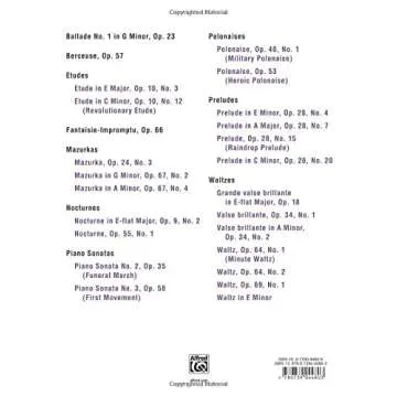 Simply Chopin: The Music of Frédéric Chopin -- 25 of His Piano Masterpieces (Simply Series)