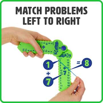 LEARNING WRAP-UPS SELF-CORRECTING Math Intro Key Kit with Self Correcting Math Problems for Kids Gra...