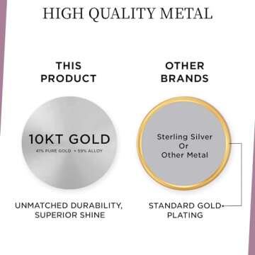 Jewelili 10K Gold Solitaire Pendant Necklace for Her