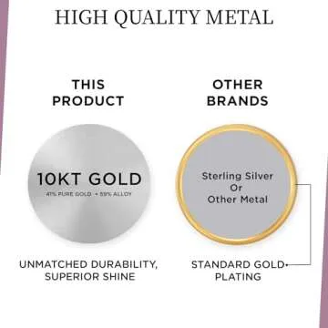 Jewelili 10K Gold Solitaire Pendant Necklace for Her