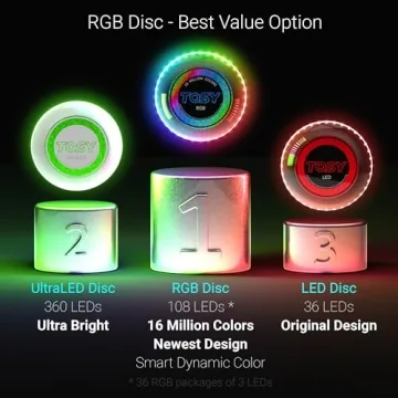 TOSY Flying Disc: RGB LED Frisbee for Everyone