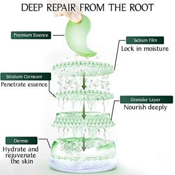 Tiepetly Under Eye Masks with Collagen, Green Tea Eye Patches for Dark Circles and Puffiness, Hydrating, Anti Wrinkle, 60 pcs