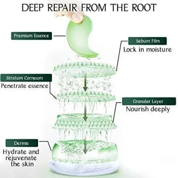 Tiepetly Under Eye Masks with Collagen and Green Tea