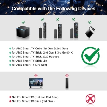 Voice Control TV Remote Replacement for Smart TV Stick and Cube