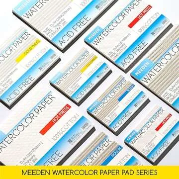MEEDEN Watercolor Paper Block, 100% Cotton Watercolor Paper Pad of 20 Sheets, 140lb/300gsm, Acid-Free Art Paper for Watercolor, Gouache, Ink and More, 5" x 7" Cold Press