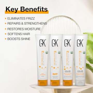GK HAIR The Best Smoothing Keratin Treatment for Frizz