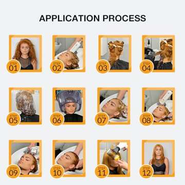 GK HAIR The Best Smoothing Keratin Treatment for Frizz