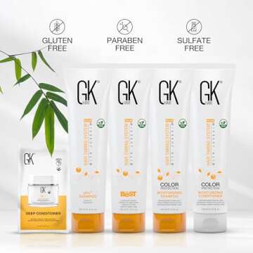 GK HAIR The Best Smoothing Keratin Treatment for Frizz