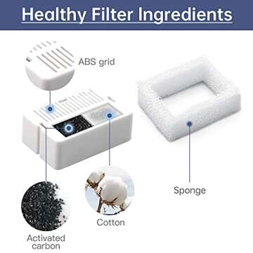 Cat Fountain Replacement Filters for Healthy Hydration