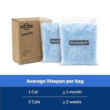 PetSafe ScoopFree Premium Crystal Litter for Cats and Kittens, Quickly Absorbs Urine, Dries Solid Waste, Eliminates Odors 5 Times Faster, (Two 4.3 Lb Bags,8.6 Lb Total), Fresh Scent