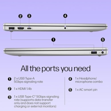 HP 15.6" FHD Laptop with Intel 4-Core Processor, 16GB RAM