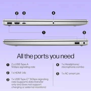 HP 15.6" FHD Laptop with Intel 4-Core Processor, 16GB RAM