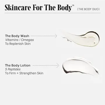 Nécessaire The Body Duo Gift Set Fragrance-Free Luxury