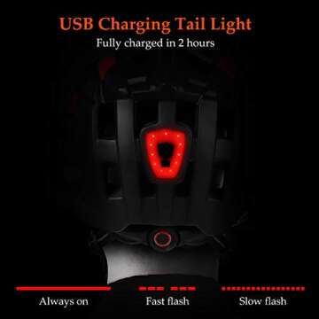 SKL Adult Bike Helmet - Lightweight Safety Cycling Helmet with LED Taillight