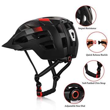 SKL Adult Bike Helmet with Rechargeable Tail Light