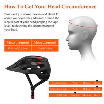SKL Adult Bike Helmet with Rechargeable Tail Light