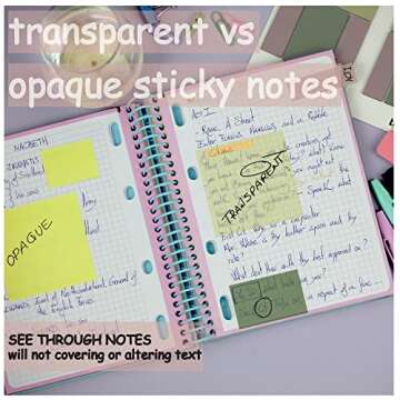 KNOCKY Transparent Sticky Notes - 400 Sheets for All Uses