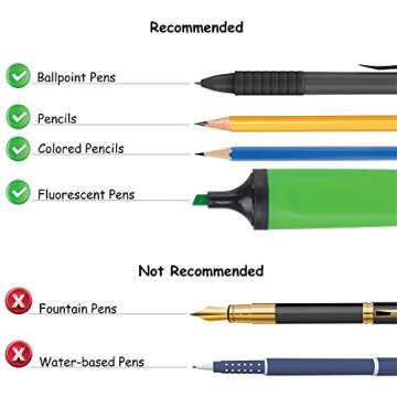 KNOCKY Transparent Sticky Notes - 400 Sheets for All Uses