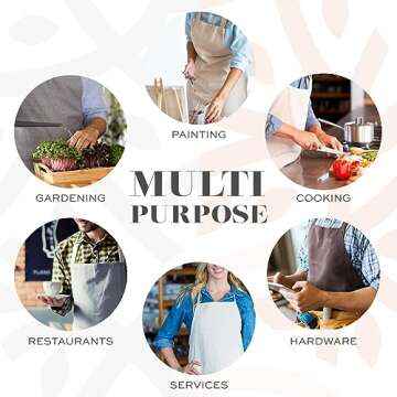 White Classic Black Aprons Bulk - Commercial Chef Bib Apron for Kitchen and Restaurant Cooking without Pockets, Unisex Women and Men, Adult - 12 Pack