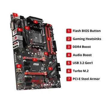 MSI B450 Performance Gaming Motherboard for Ryzen CPUs