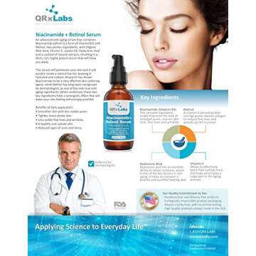 QRxLabs 5% Niacinamide (Vitamin B3) + Retinol Serum - Anti-Aging, Pore & Wrinkle Reducer - Fights Acne Breakouts, Fades Blemishes & Spots, Tightens Skin - Retinol & Niacinamide Serum