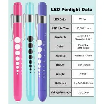 MEUUT 3 Pack Pen Lights for Nurses with 6 Batteries – Medical Penlights Nurse Accessories for Work, Perfect Nursing Student Essentials Medical Supplies for Nurses Doctors EMT Trauma