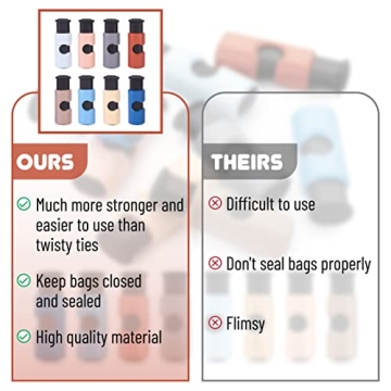 Mr. Pen Bag Clips - 8 Pack Easy Squeeze Closure