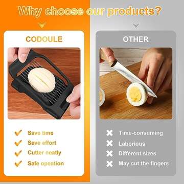 Durable Egg Slicer for Perfectly Sliced Eggs and Fruits