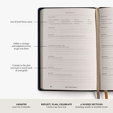 Intelligent Change - The Best Year Journal, Undated 12-Month Productivity Planner, Mindfulness Journ...