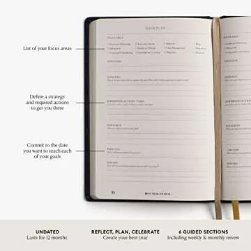 Intelligent Change - The Best Year Journal, Undated 12-Month Productivity Planner, Mindfulness Journ...