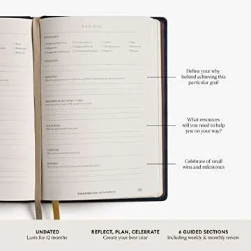 Intelligent Change - The Best Year Journal, Undated 12-Month Productivity Planner, Mindfulness Journal for Reflection, Goal Setting and Time-Management,A5