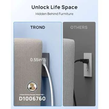 TROND Power Strip Surge Protector - White Extension Cord with USB Ports, 13 Widely-Spaced Outlets Expansion, 5ft, Flat Plug, Under Desk, Wall Mount, Heavy Duty, 4000 Joules, Office, Home, ETL Listed