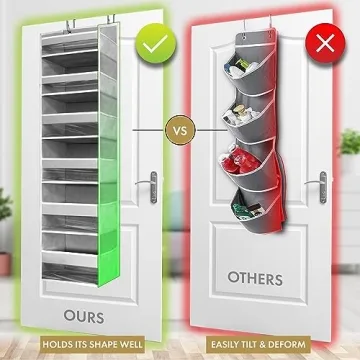 HOMELUX THEORY Heavy Duty Over-the-Door Organizer