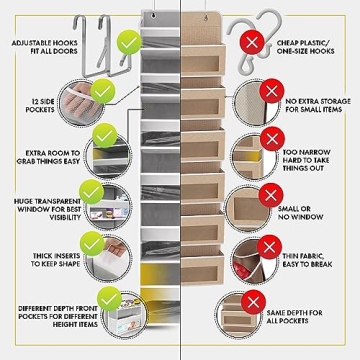 HOMELUX THEORY Heavy Duty Over-the-Door Organizer