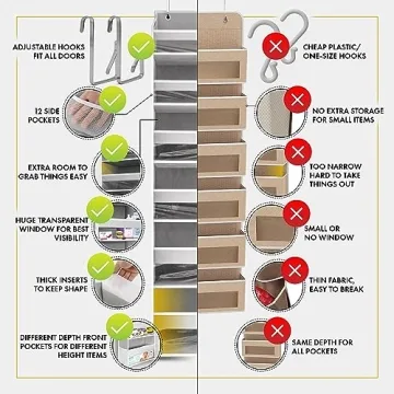 HOMELUX THEORY Heavy Duty Over-the-Door Organizer