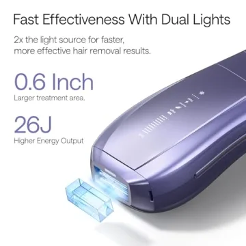 Ulike Air 10 IPL Hair Removal Device - Safe & Effective