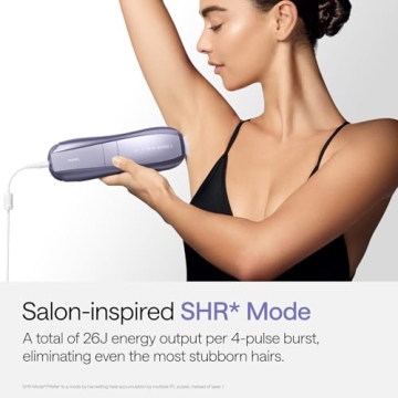 Ulike Air 10 IPL Hair Removal Device - Safe & Effective