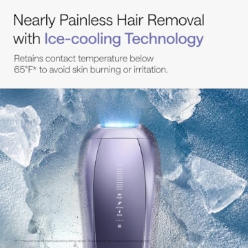 Ulike Air 10 IPL Hair Removal Device - Safe & Effective