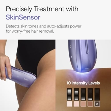 Ulike Air 10 IPL Hair Removal Device - Safe & Effective