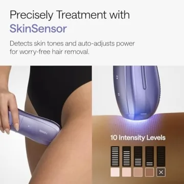 Ulike Air 10 IPL Hair Removal Device - Safe & Effective