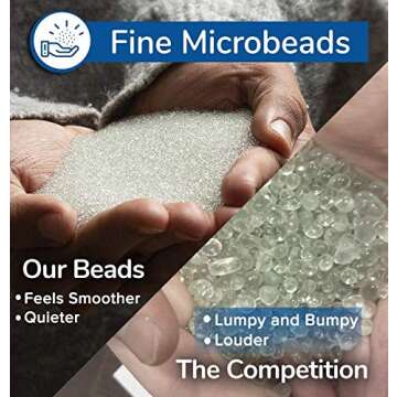 FRIENDLY CUDDLE Weighted Lap Pad for Kids 5 lbs