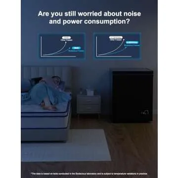 Bodacious 3.5 cuft Chest Freezer - Compact, Energy-Efficient, Quiet Small Deep Freezer with Adjustable Temperature for Apartments and RVs