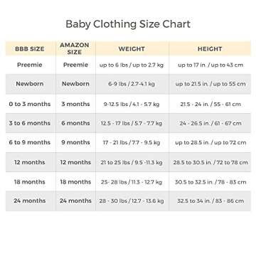 Burt's Bees Baby Baby Bodysuit & Pant Set, Caramel, 0-3 Months