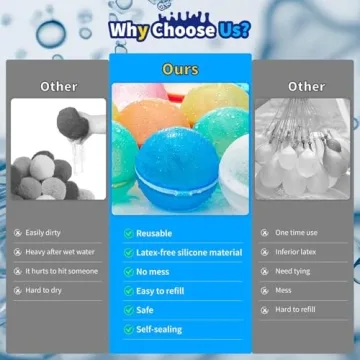 SOPPYCID Reusable Water Balloons for Kids Summer Fun